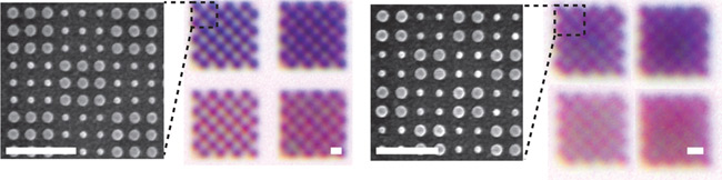 Полноцветная печать с разрешением 100 000 DPI на дифракционном пределе